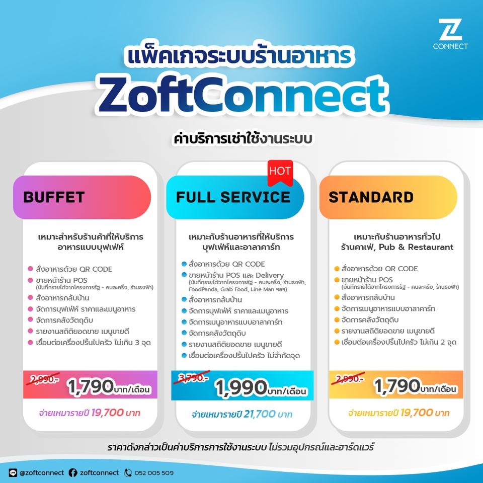 ทำโปรเจค IoT - ระบบร้านอาหาร ZoftConnect ตอบโจทย์เศรษฐกิจยุค New Normal - 2