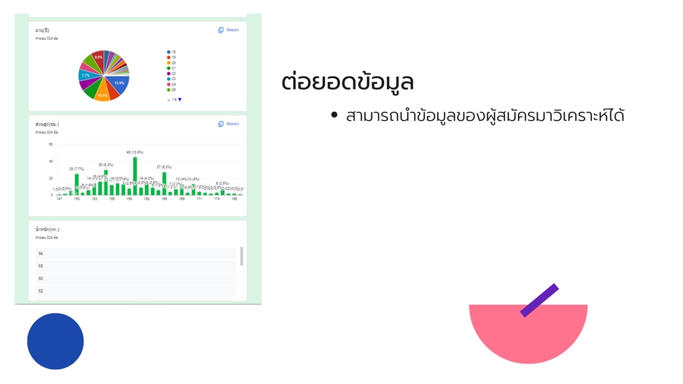 ทำแบบสอบถาม - รับทำใบสมัครงานออนไลน์ด้วย Google Form - 3