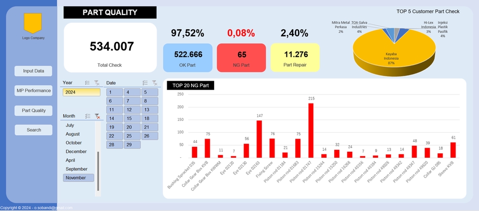 Jasa data entry excel - Data input dengan grafik data berkualitas tinggi.