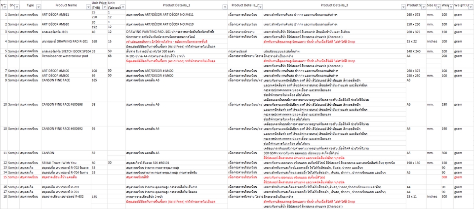 พิมพ์งาน และคีย์ข้อมูล - รับพิมพ์งาน คีย์ข้อมูล TH/ENG 55-60WPM จัดการ data ใน MS Excel - 3