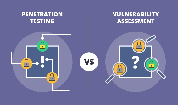 Quality Assurance - ทดสอบเจาะระบบ หาช่องโหว่ จุดออ่อน ของ Web/WebApp/Mobile App - 4