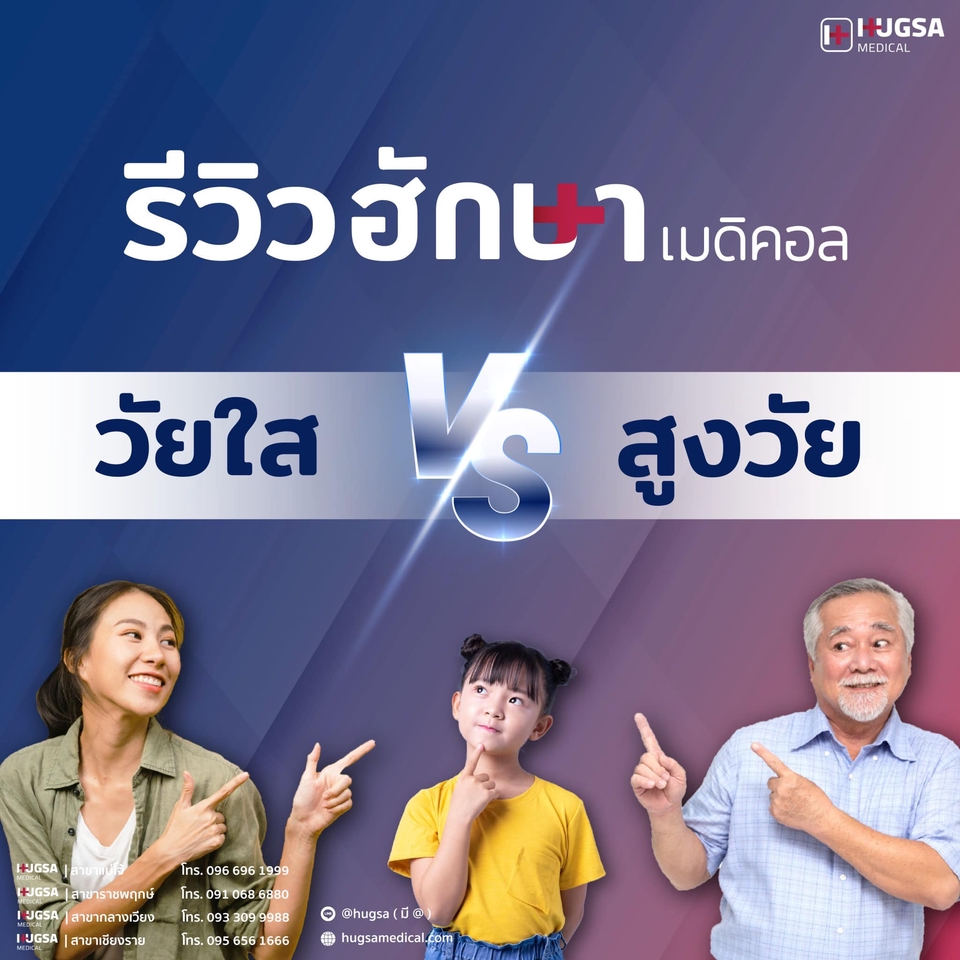 Infographics - รับทำ Infographics ด่วน  - 2