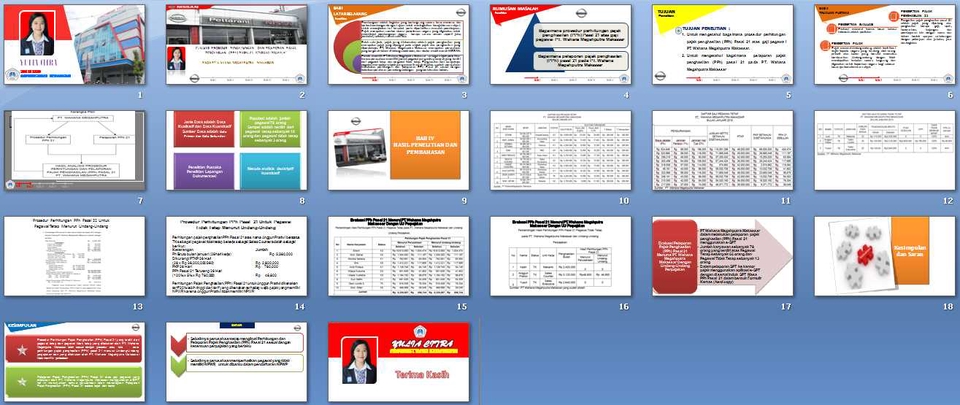 Jasa desain presentasi powerpoint, pembuatan slide presentasi, desain ppt, jasa pembuatan ppt, membuat slide presentasi, desain presentasi murah, harga desain powerpoint, harga presentasi.