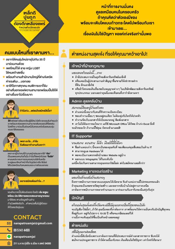 สื่อสิ่งพิมพ์และนามบัตร - รับบริการออกแบบสื่อสิ่งพิมพ์ สื่อ Social Media - 5