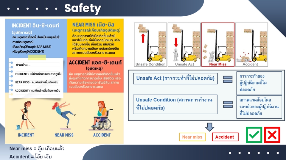 Presentation - รับออกแบบ Power Point สำหรับนำเสนองาน - 6