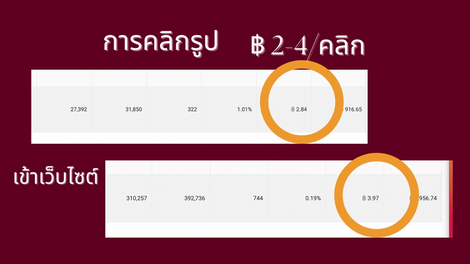 Social Media Ads - Move Fast - การลงโฆษณา ทาง LINE - จ้างรายเดือน - 15