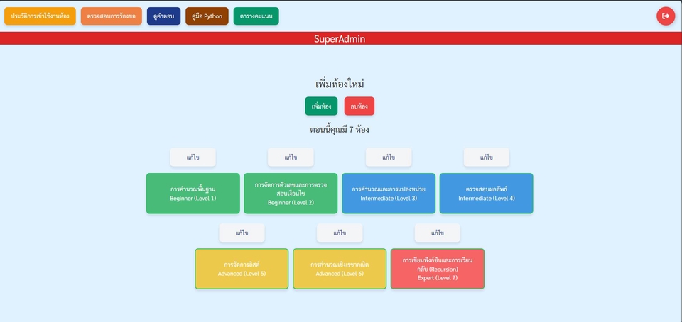 รับทำเว็บไซต์ ขายของออนไลน์ ราคาถูก สร้างเว็บ e-commerce รับทำเว็บไซต์ wordpress