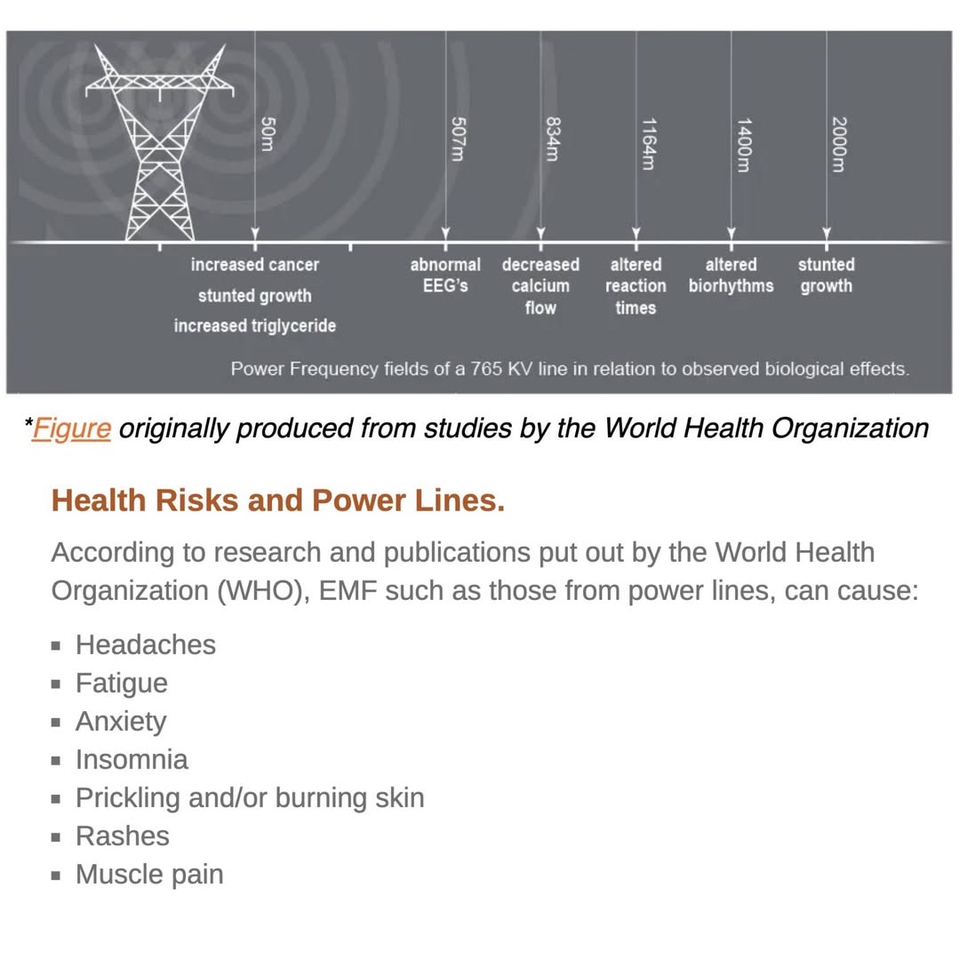 อื่นๆ - Electromagnetic Field (EMF) Inspection & Consultation รับตรวจและแนะนำ การลดคลื่นแม่เหล็กไฟฟ้า - 22
