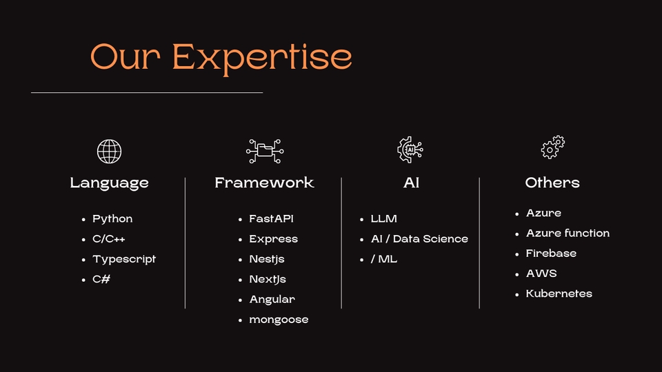 รับทำเว็บไซต์ครบวงจร ออกแบบเว็บขายของออนไลน์ สร้างเว็บ e-commerce แก้ไขเว็บไซต์ ราคาถูก