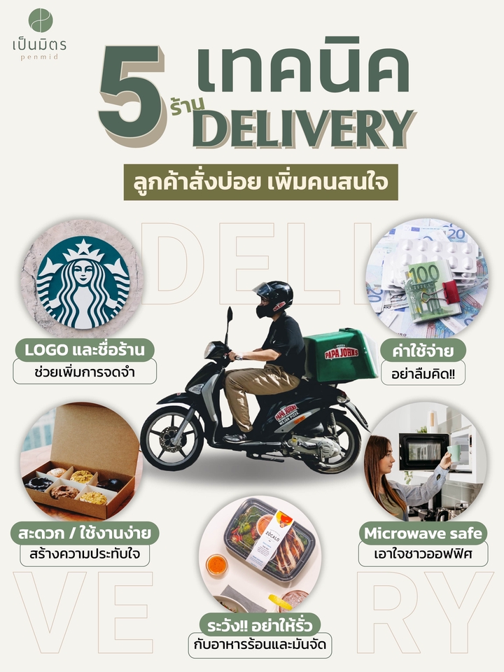 Infographics - อินโฟกราฟิก(Infographic) สรุปข้อมูลความรู้ สื่อการเรียนการสอน อธิบายข้อมูลสินค้า - 2