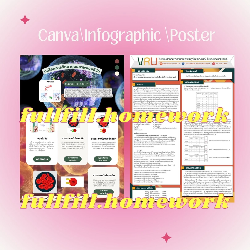Infographics - ออกแบบ Infographic / โปสเตอร์ ต่างๆ ตามบรีฟ - 5
