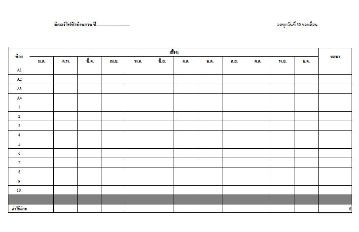 รับพิมพ์งาน รับพิมพ์งานด่วน รับพิมพ์เอกสาร รับพิมพ์งานทั่วไป รับคีย์ข้อมูล รับทำ excel รับทำสูตร excel รับแปลงไฟล์ pdf รับทำรายงาน รับสืบค้นข้อมูล รับหาข้อมูลทำรายงาน รับจัดรูปเล่มรายงาน รับบริการจัดฟอแมตเอกสาร รับจัดหน้าเอกสาร รับจัดรูปเล่มวิทยานิพนธ์ รับจัดรูปเล่มงานวิจัย รับทำบรรณานุกรม พนักงานคีย์ข้อมูล