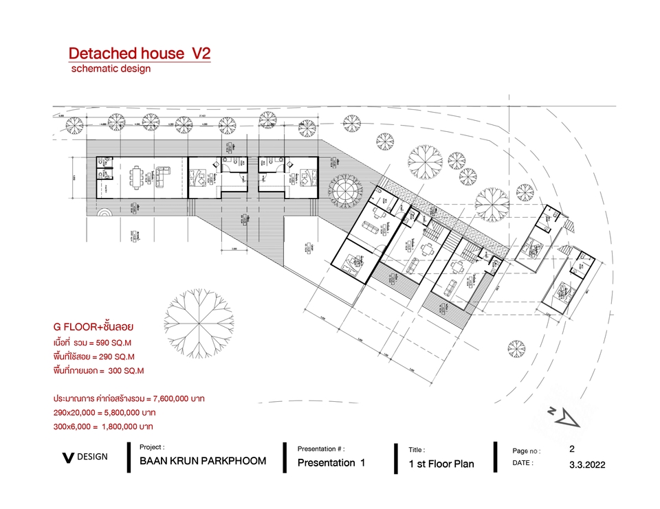 รับออกแบบบ้านเดี่ยวสองชั้น แบบบ้านสวย บ้านกรุงปาร์คพูม ออกแบบตกแต่งภายใน แปลนบ้านชั้นเดียว