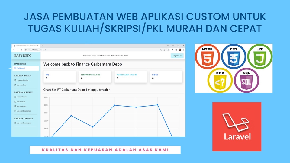 Jasa Pembuatan Website Terbaik dan Profesional - PEMBUATAN APLIKASI WEB CUSTOM (COMPANY PROFILE, TUGAS KULIAH, SKRIPSI, ATAU PKL)