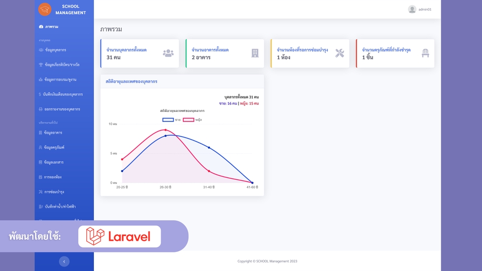 Web Development - พัฒนาเว็บไซต์ตามความต้องการด้วย (Laravel Livewire, Nextjs) รองรับ SEO ตอบโจทย์ทุกความต้องการ - 9