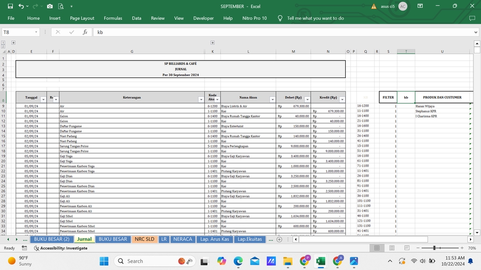 Jasa Data Entry Freelance, entri data excel online untuk spreadsheet data penjualan September 2018.