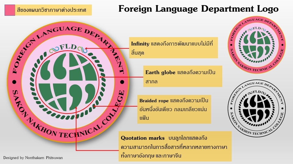 Logo - รับออกแบบ Logo ทุกชนิด - 8