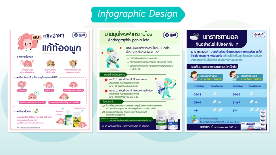 Infographics - รับออกแบบInfographic ดั่งใจ - 4
