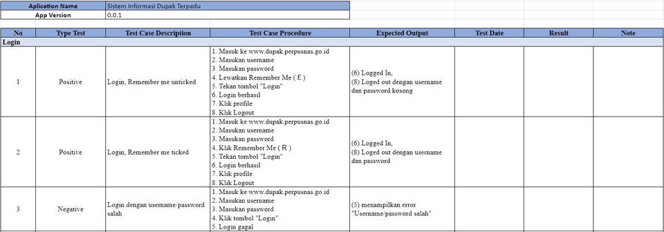 Jasa Lainnya - Technical Writer - 4