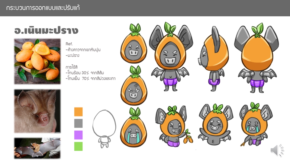 ออกแบบ Character & Mascot - ออกแบบมาสคอตและคาเเรคเตอร์ - 9