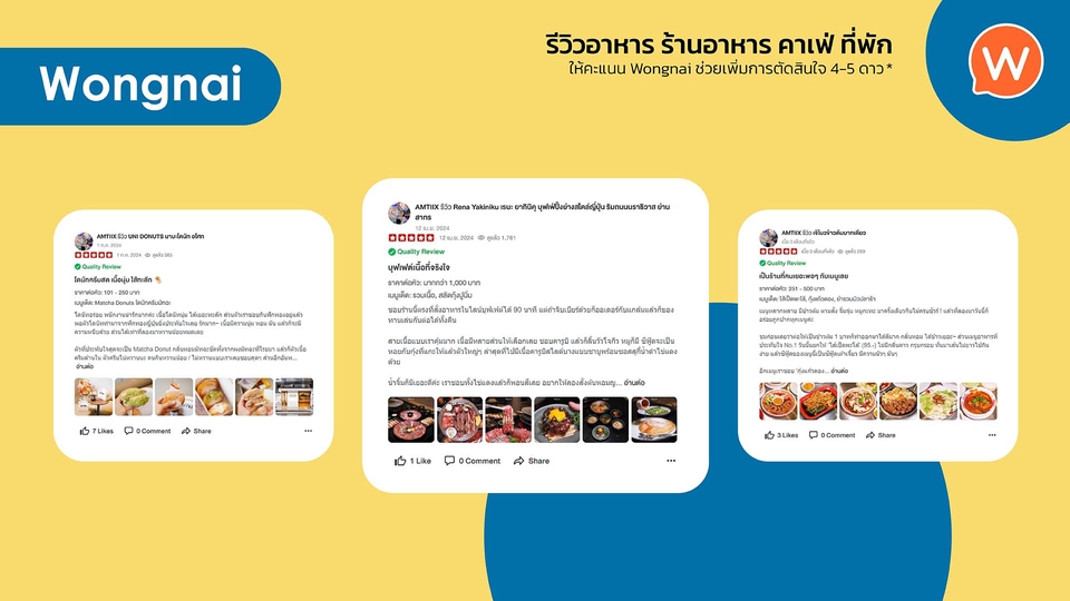 āļĢāļąāļāļĢāļĩāļ§āļīāļ§āļĢāđāļēāļāļāļēāļŦāļēāļĢ Wongnai āļāļĨāđāļāļāđāļāļāļĢāđāļĢāļĩāļ§āļīāļ§āļāļēāļŦāļēāļĢāđāļāļĒ