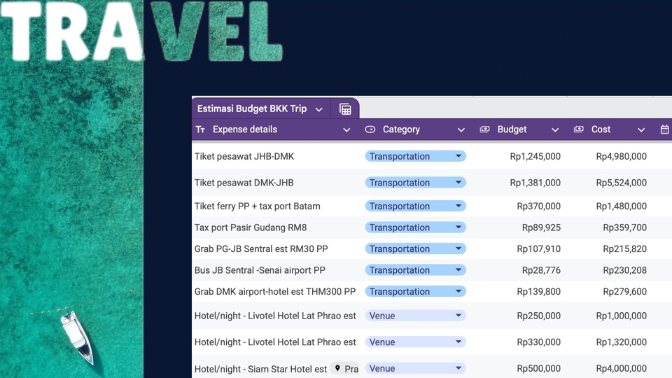 Travelling - Jasa travel management (budget estimation & trip plan/itinerary) - 4