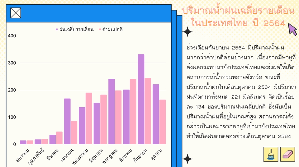 พิมพ์งาน และคีย์ข้อมูล - รับพิมพ์ตามต้นฉบับ - 6