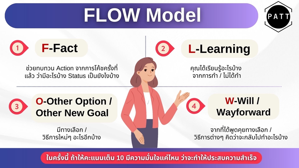 รับทำ presentation รูปแบบ FLOW Model บริการรับทำ presentation วิชาการ ธุรกิจ อื่นๆ รับทำ presentation สร้างงานอีเวนท์ รับทำ presentation สมัครเรียน รับทำ presentation  ข้อมูลส่วนตัว