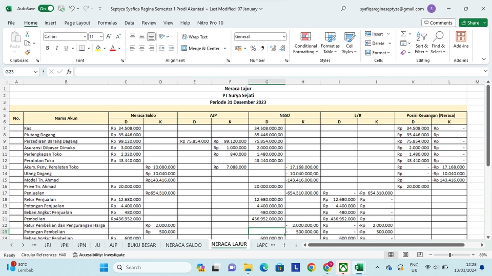 Jasa data entry spreadsheet dengan data saldo dan neraca untuk PT Surya Sejati Periode 11 Desember 2021.