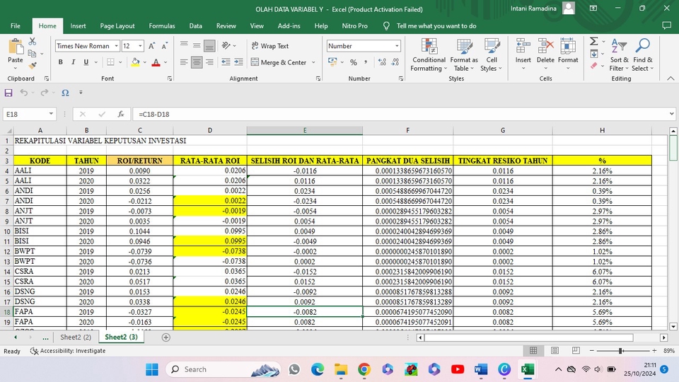 Jasa Konsultan Keuangan: Data Variabel Keputusan Investasi dengan informasi tentang ROI, Rata-Rata ROI, Selisih ROI dan Rata-Rata, Pangkat BCA Selisih, Tingkat Risiko Fabien, dan Persentase.