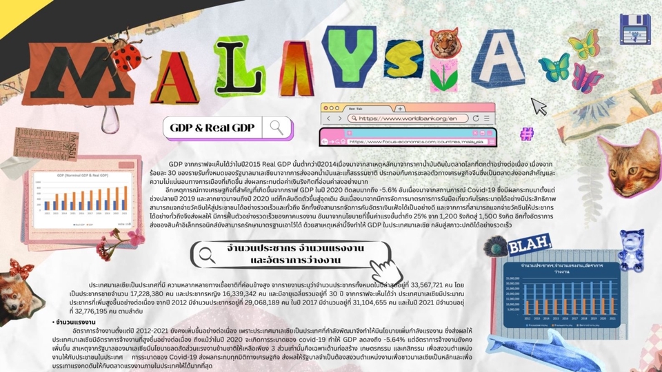 Infographics - Infographic & Presentation l Made From Canva Program  - 1