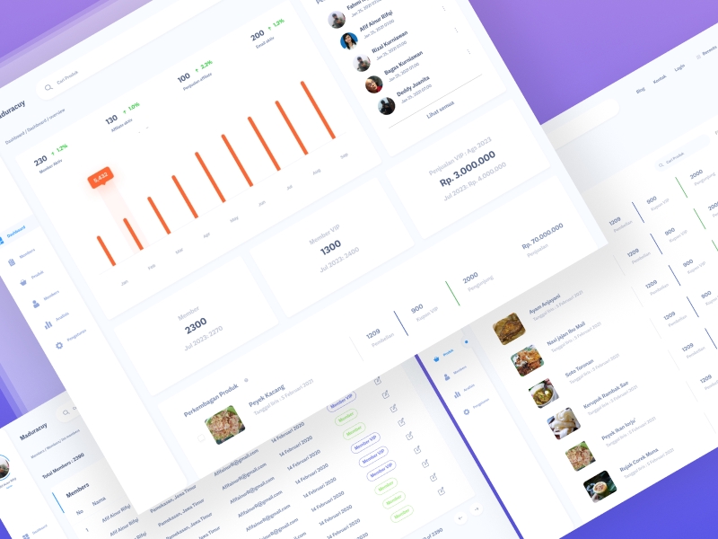 UI & UX Design - Pembuatan Desain UI/UX Website dan Aplikasi Mobile - 6