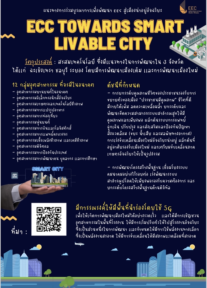 รับทำ presentation แผนธุรกิจ Smart City สร้างเมืองน่าอยู่ สำหรับการนำเสนอ บริษัท หรือ องค์กร