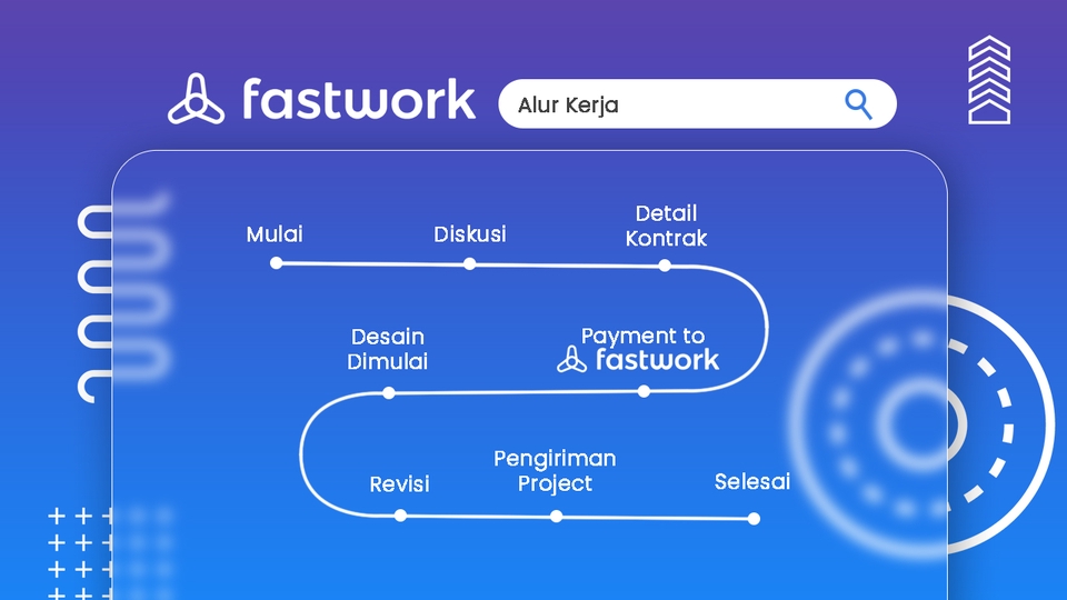 Jasa desain banner instagram, buat banner promosi instagram, desain feed instagram, banner online, desain banner keren, desain banner unik.