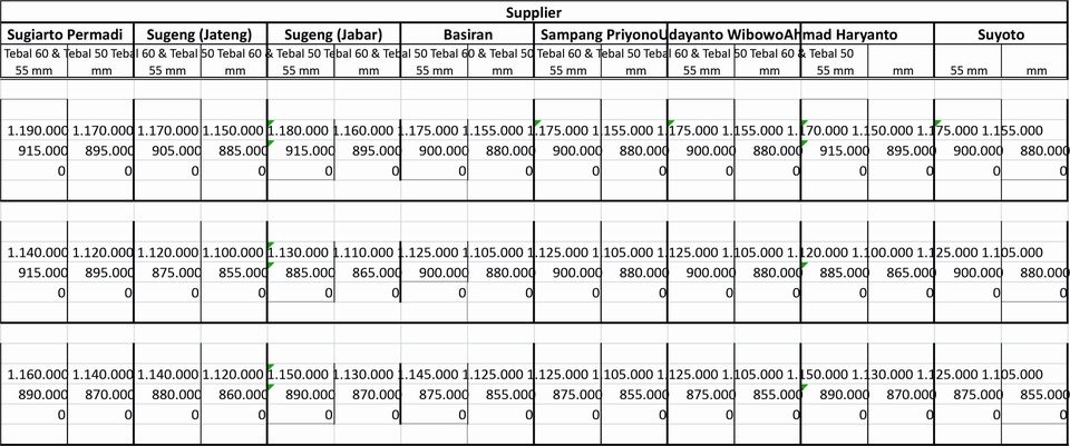 Jasa data entry excel harga per lembar untuk berbagai supplier.