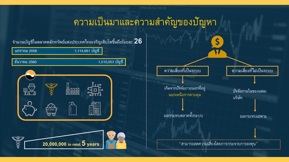 รับทำพรีเซนเทชั่น รับทำ presentation รับทำ presentation ผลงานวิชาการ รับทำ presentation แผนธุรกิจ รับทำ presentation งานอีเวนท์