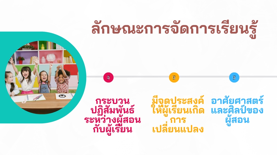 Presentation - ออกแบบงานนำเสนอ รายงาน สื่อประกอบการสอน - 4