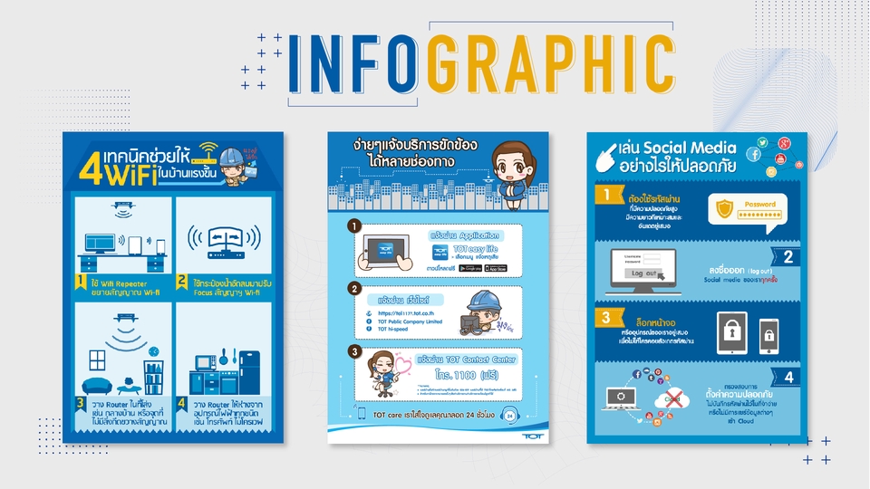 Infographics - รับออกแบบ Infographic สรุปงานแบบเข้าใจง่ายด้วยภาพ จบงานภายใน 2-3 วัน - 2