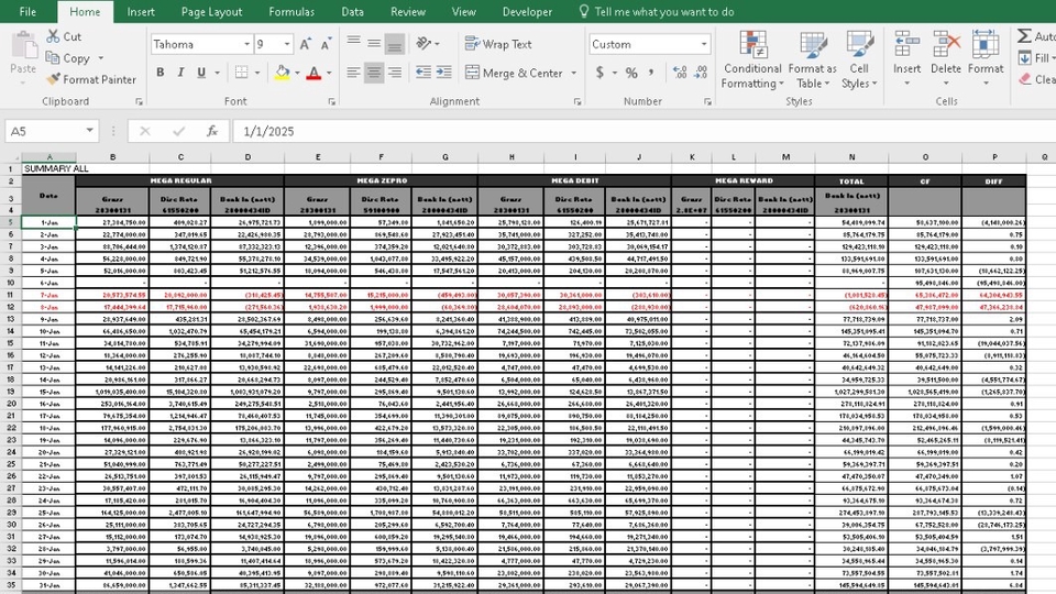 Jasa input data online: data entry excel untuk meningkatkan efisiensi dan akurasi pekerjaan Anda.