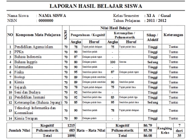 Entri Data - ENTRY DATA, MELAYANI 24 JAM  - 4