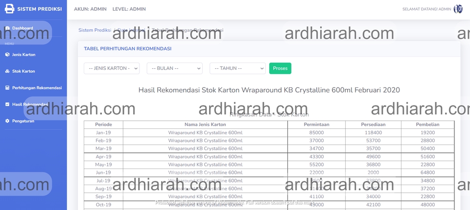 Web Development - Jasa Web Skripsi / Sistem Informasi / System Inventory / Template Premium - 4