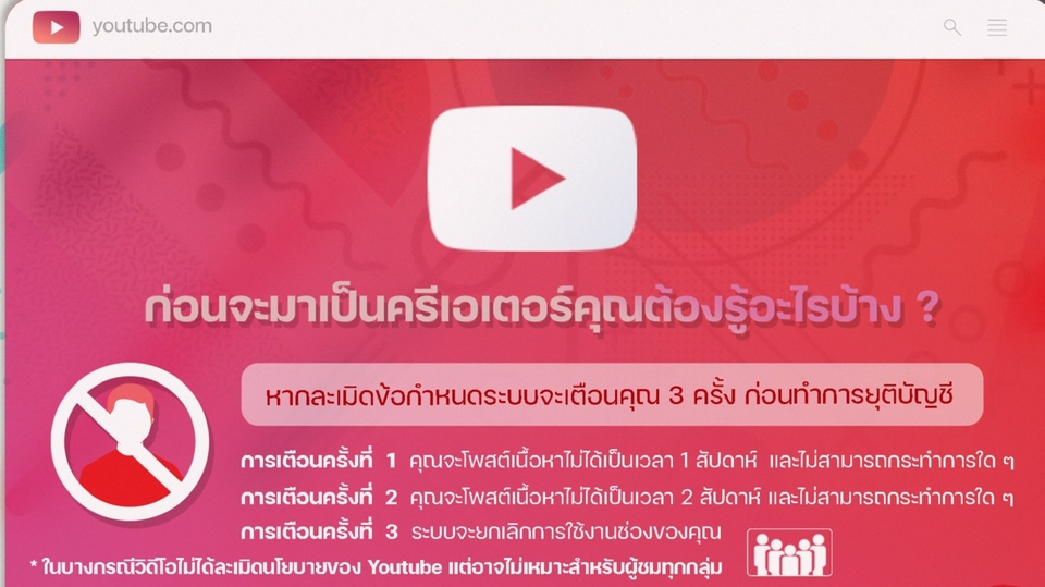 Infographics - อินโฟกราฟิก - 1