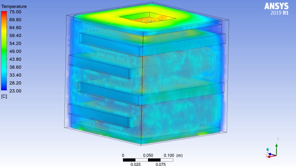 Elektronik & Robotika - Jasa Pemodelan, Simulasi dan pembuatan sistem kontrol dengan  Ansys, Solidwork, Labview, Arduino - 1