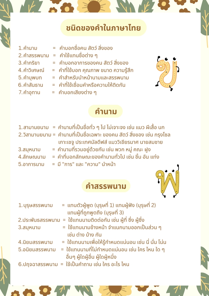 Infographics - รับทำ Infographic ใบความรู้ เพื่อเป็นสื่อการสอนในวิชาต่าง ๆ - 3