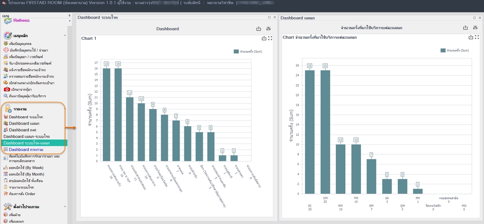 Desktop Application - โปรแกรมบันทึกข้อมูลการใช้ห้องพยาบาล(ในโรงงานหรือสถานประกอบการ) - 6