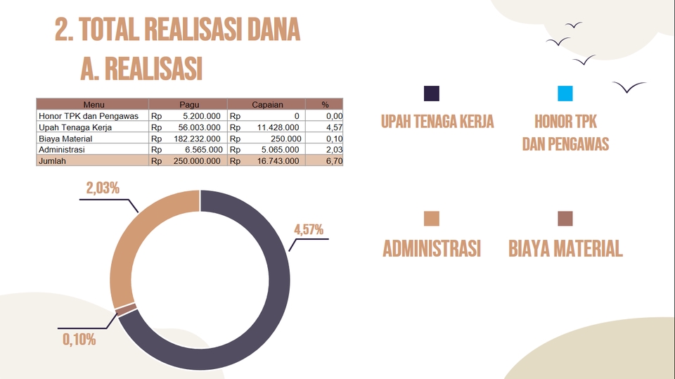 Presentasi - Professional Powerpoint Presentation Design - 10