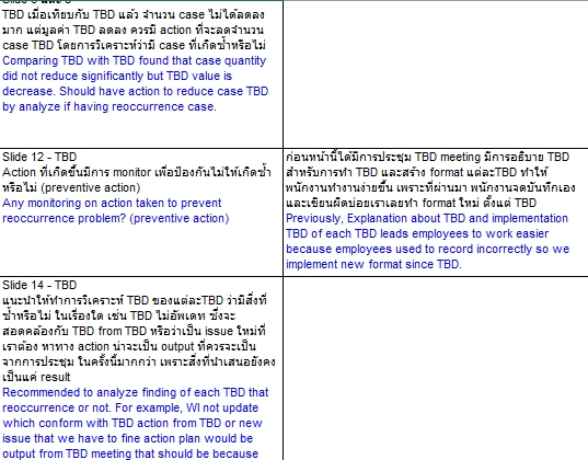 แปลภาษา - รับแปลภาษา ไทย - อังกฤษ - 4