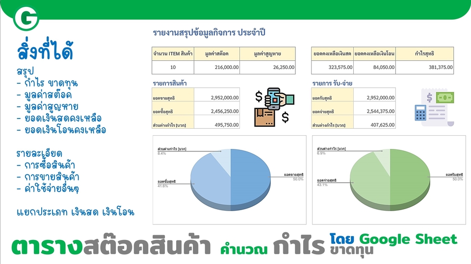 รับพิมพ์งาน รับคีย์ข้อมูล รับทำ Excel ทำรายงาน Google Sheet บริการพิมพ์งาน บริการจัดรูปแบบเอกสาร