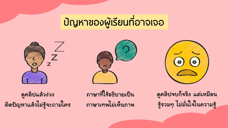 ผู้เชี่ยวชาญให้ความรู้เฉพาะด้าน - สอนเขียนโปรแกรมพื้นฐาน ฉบับมือใหม่เริ่มต้นจากศูนย์ด้วยภาษา Python - 2