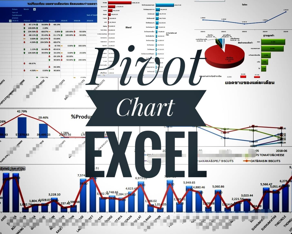 วิเคราะห์ดาต้า - วิเคราะห์ข้อมูล ,Business Data analysis งานทุกชนิดโดย Excel และ Power BI (รับสอนและรับเป็นที่ปรึกษา) - 18